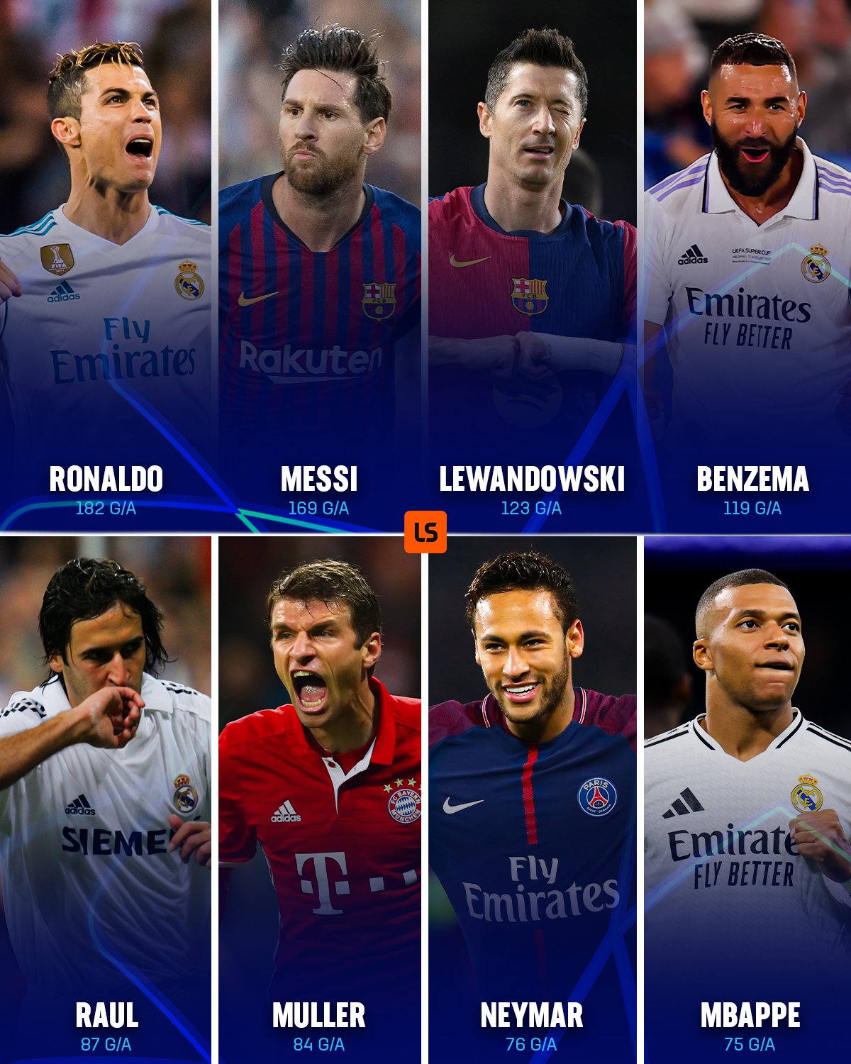 半岛体育 - 姆巴佩连续五场比赛得分超过比分优势明显，切尔西挑战极限！